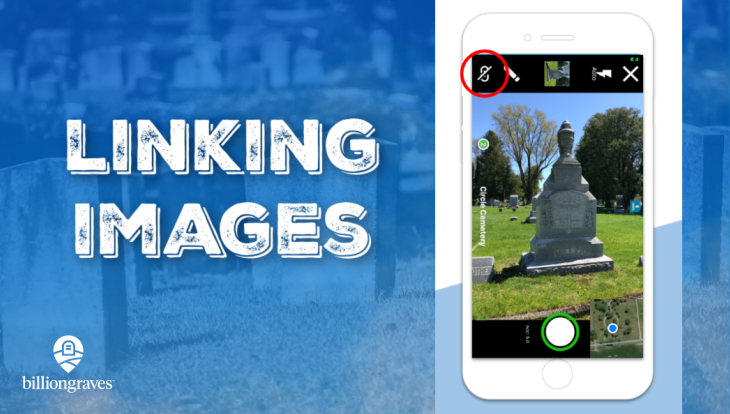 Linking Images
