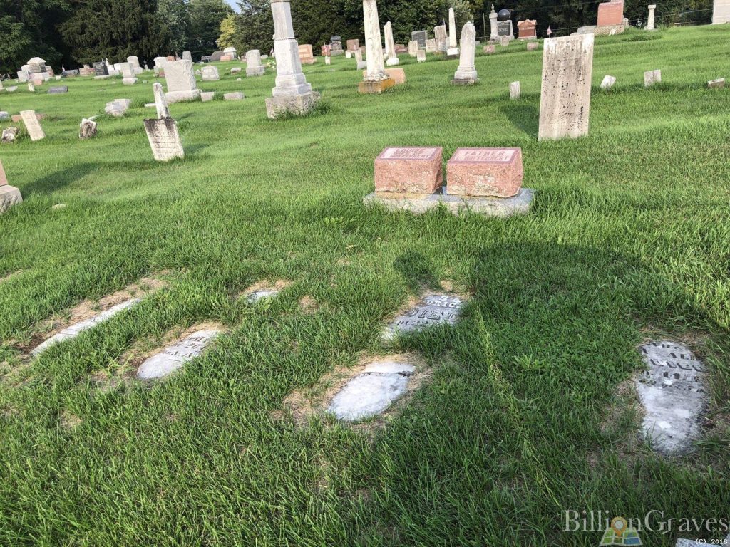 BillionGraves, cemetery, gravestone, genealogy, ancestors, family history, GPS-linked photos, BillionGraves, volunteer, sunken graves, Cincinnati, Ohio