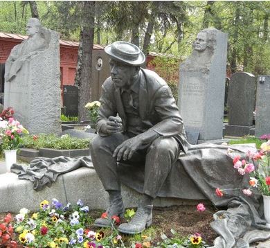 BillionGraves, labor day, occupation, skilled labor, work, gravestones, grave, tomb, tombstone, genealogy, ancestors, family history, graveyard, burial, genealogy, BillionGraves, cemetery, actor, clown, Yuri Vladimirovich Nikulin