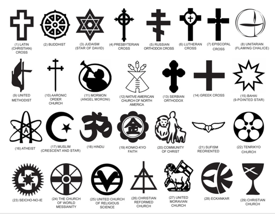 gravestone religious symbols