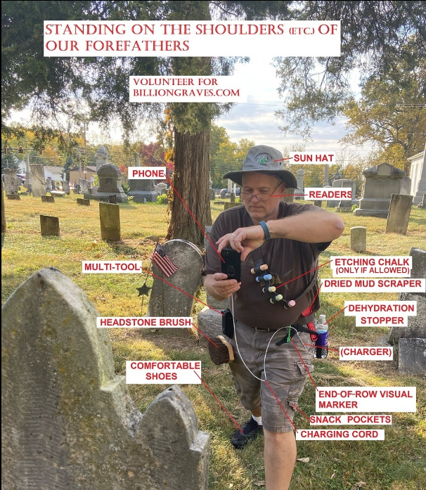 BillionGraves, Guinness World Records, Guinness World Records attempt, GWR, GPS, photos, volunteer, cemetery, ancestors, family history, genealogy, headstones, transcriptons, world record, goal, BillionGraves, Louis Floyd, humor
