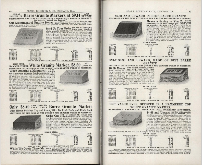 11 Unbelievable Items from the Sears Catalog – Ancestry Blog