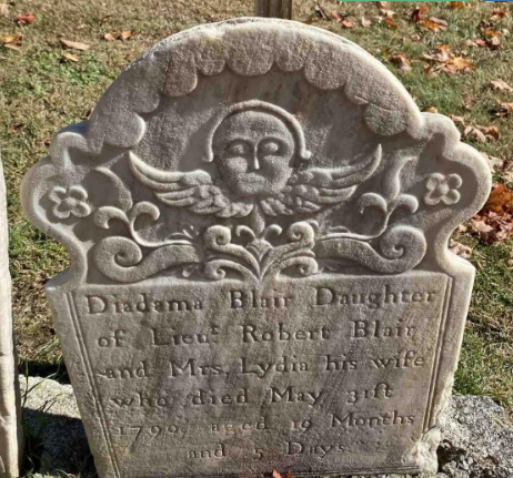 BillionGraves, app, mobile app, GPS, angel, colonial America, Zerubbabel Collins, gravestone carver, angels, colonial gravestones, gravestone symbols, Colonial America cemetery, family history, ancestors, genealogy