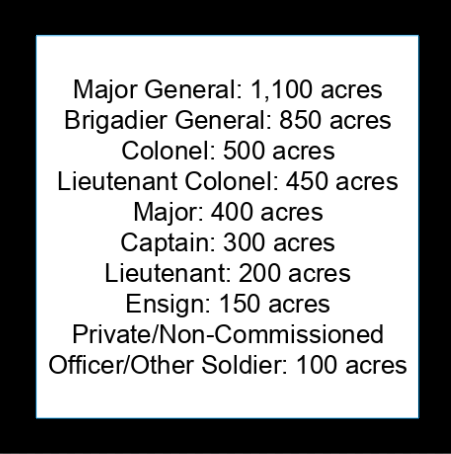 Cemetery Intelligence, BillionGraves, Wheat, Andrew Whittier, american revolution, military