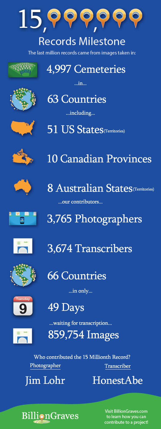 State_of_Growth_Full_15_Million
