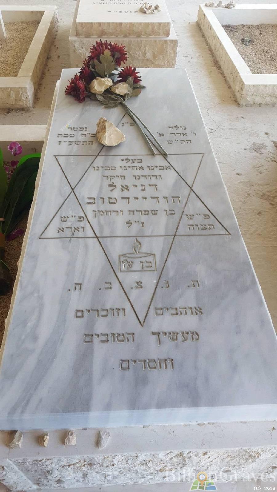 Understanding Jewish Gravestones - BillionGraves Blog