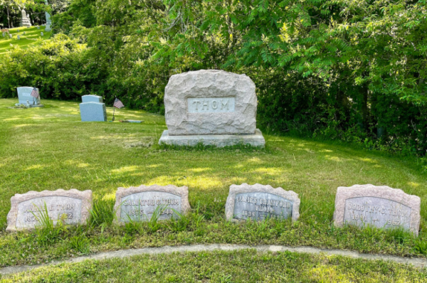 10 Frequently Asked Questions About BillionGraves - BillionGraves Blog